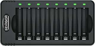 BEVIGOR 8 Slots Battery Charger for Rechargeable NiMH Batteries, Quick Charging, Batteries Not Included