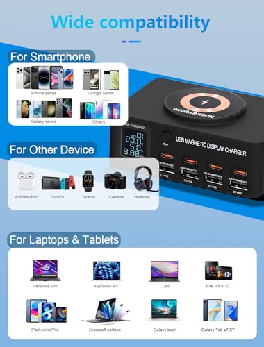 WANLONGXIN 100W 8-Port Multiple USB Charger Station,Fast Charging Station for Multi Devices with Smart Port & Safety Protection,USB Charging Station Compatible with Phones, Tablets, Laptops - image 3