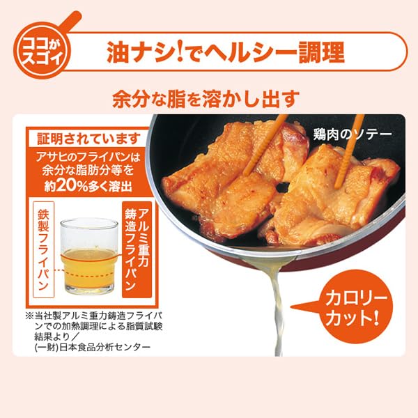 Amazon | アサヒ軽金属油ナシ！料理体験 オールパン（22cm）蓋なし
