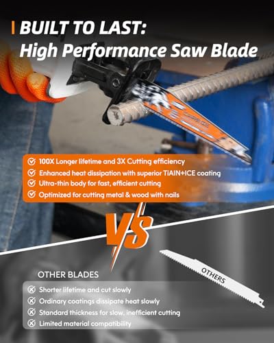 Image of Expert Reciprocating Saw Blade 3 Pack, 6 Inch 6-9TPI Carbide Saw Blades for Steel, Copper, Aluminium, Wood with Nails
