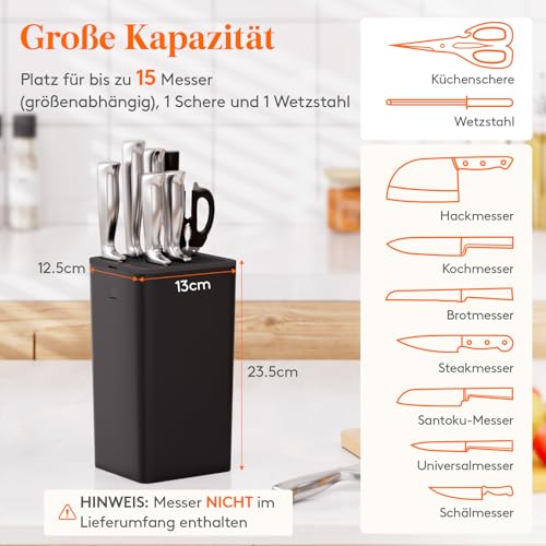 Lifewit Messerblock ohne Messer,Messerhalter für bis zu 15 Messer mit Schlitz für Messerschärfer,Kunststoff Messerständer mit Abflusslöcher, Rutschfeste Füße für Küchenarbeitsplatte,13x12.5x23.5CM 2