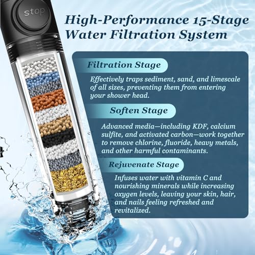 FEELSO Filtered Shower Head with Handheld, High Pressure 4 Spray Showerhead with Filters & Upgraded Anti-clog Nozzles for Hard Water -Remove Chlorine, Reduce Dry Itchy Skin -ON/OFF Switch for Pet Bath - Image 4