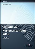 Das ABC der Kostenerstattung 2016