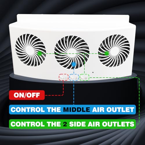 YOMTOVM Car Window Exhaust Fan, Vehicle Ventilator Radiator Cooling Amplifier Fans Window Vent Radiator Fan with Strong Wind (White with USB)