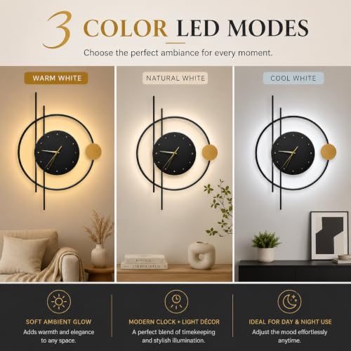 Image of Smartway Denric 6 Watt LED Wall Lamp with Clock Modern Decorative Wall Light with 3 Light Modes (Warm, Natural & Cool White) | Bedroom, Living Room & Bedside