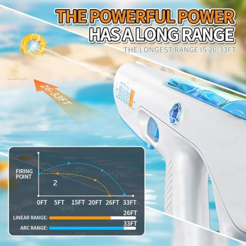 Image of VikriDA Rechargeable Electric Water Gun Toy with Free Extra Rechargeable Battery, Automatic Water Absorption Function 25Ft Range - Self-Filling, Holi Pichkari