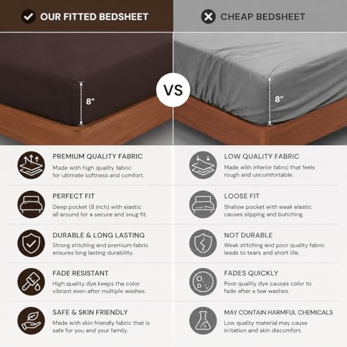 Image of Blue Strip Fitted Bedsheet with 2 Pillow Covers, Dark Brown, Polycotton, King Size 72x78 Inch, 8 Inch Deep Pocket, Fits Double, Queen & King Beds
