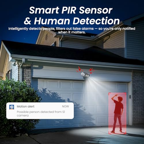 AI Smart Home Surveillance Camera