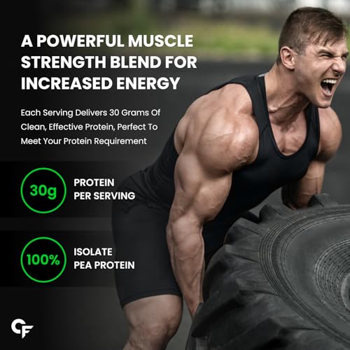 Image of Carbamide Forte Pea Protein Isolate 30G Per Serving | Vegan Plant Protein Powder Isolate With 4.8G BCAA | 100% Pure Unflavoured Plant Pea Protein Powder - 500G (Pack Of 3), 1500 Grams, 30 Grams