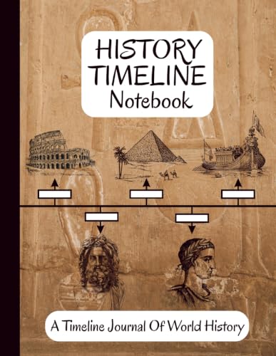 History Timeline Notebook: Your Lifelong Companion for Exploring the Past | From Prehistory to the Future | 6000 BCE/BC to 2060 CE/AD. image 2