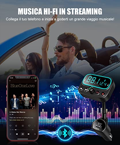 Goigrn Bluetooth per Auto con Doppio Microfono