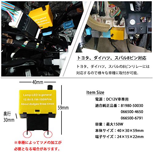 ももページ　140と150 Amazon | ハイエース 200系 100系 ヴォクシー ノア プリウス