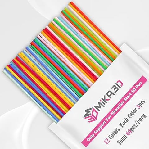 12 Bright Colors 2.5mm PCL Filament Refill, Low Print Temperature Filament, Each Color 15cm x 5pc, Total 60pcs 900cm PCL Filament by MIKA3D Cover