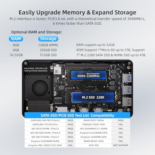 Image of MeLE Overclock4C Mini PC with Win 11 Pro N100(up to 3.4GHz,4C /4T), 32GB DDR4 512GB Micro Desktop Computer, 4K Triple Display, All-in-one USB-C, USB3.2 /WiFi /BT /Ethernet on Business Home Office
