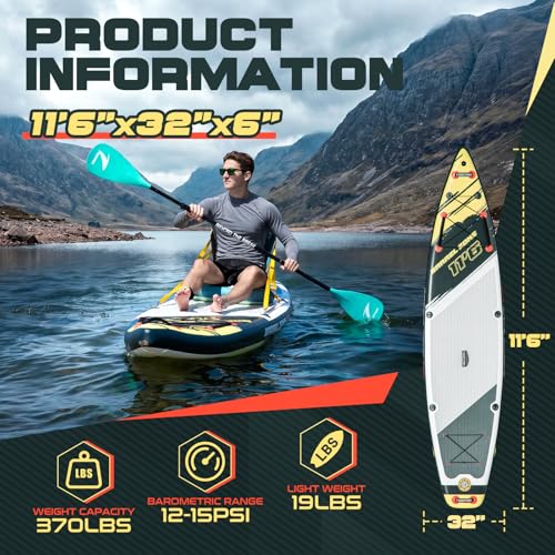 Image of 11'6 inch Inflatable Stand Up Paddle Boards, Premium SUP Accessories, Non-Slip Comfort Deck for Youth & Adults