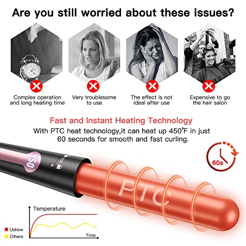 Ushow Curling Iron, 5 In 1 Curling Wand Set, Instant Heat Up Hair Curler With 5 Interchangeable Tourmaline Ceramic Barrels (0.35" To 1.25"), Lcd Heat Display, 12 Adjustable Temperature, Include Glove #TOP4
