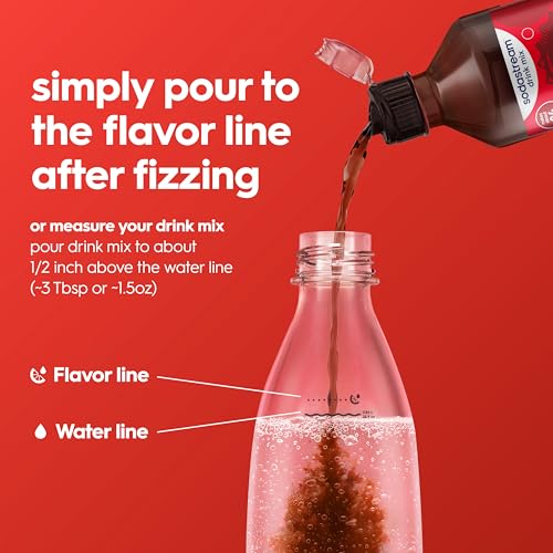 Image of Sodastream Classic Cola New Pour Bottle, 14.9 Fl Oz (Pack of 4)