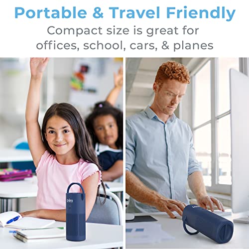 Pure Enrichment PureZone Mini Portable Air Purifier - Cordless True HEPA Filter Cleans Air & Eliminates 99.97% of Dust, Odors, & Allergens Close to You - Cars, School, & Office (Blue) - Thumbnail 5