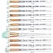 Eye Shadow Makeup Brush Set, Coshine 20pcs Crystal Shiny Diamond Eye Makuep Brushes, Glitter Transparent Makeup Brush Kit