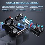 Mattress Vacuum Bed Vacuum Cleaner with 253.7nm UV-C Light 16Kpa Suction 40000 Rpm/Min Brushroll Rotation HEPA Filter Heating Anti Dust-Mite Cleaning Machine Cyclone Dust Filtration 600W Corded - Image 4