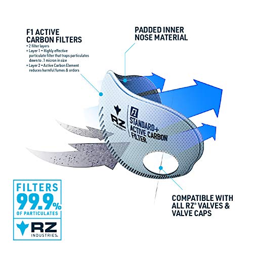 RZ Mask F1 Filter Pack, Large, 12-Pack for Woodworking, Home Improvement, and DIY - Thumbnail 6