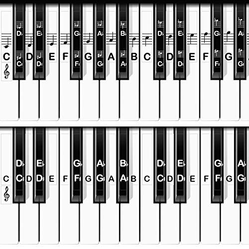 CoverTribe Piano Keyboard Stickers for White and Black Keys - 2 Layouts, Removable and Durable, Fits All Size Pianos, Easily Learn to Read Piano Notes, Includes Beginners Guide to Cover Music eBook