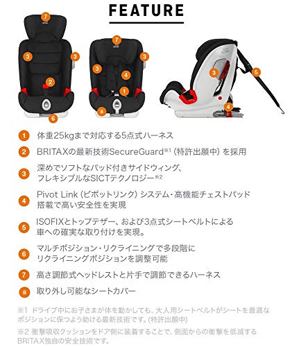 Britax-Romer 2000022223 Advansafix II Sict