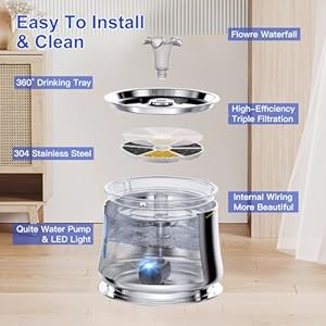 Water Level Window Cat Water Fountain Stainless Steel, 2.5L/84oz Automatic Pet Water Fountain Ultra-Quiet Pump and 2 Filters, Cat Fountain for Drinking, BPA-Free