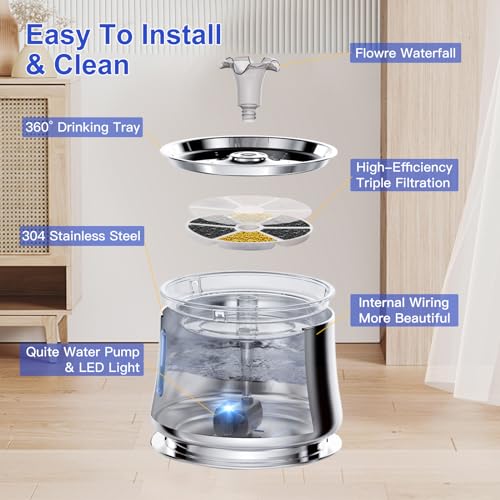 Water Level Window Cat Water Fountain Stainless Steel, 2.5L/84oz Automatic Pet Water Fountain Ultra-Quiet Pump and 2 Filters, Cat Fountain for Drinking, BPA-Free Water Level Window Cat Water Fountain Stainless Steel, 2.5L/84oz Automatic Pet Water Fountain Ultra-Quiet Pump and 2 Filters, Cat Fountain for Drinking, BPA-Free