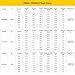 SpeedyBee 2006 1950KV Brushless Motor 6S for 3.5 4 5 Inch Tiny Whoops FPV Racing Drone Quadcopter, 2006 High-Speed BLDC for BEE35 Drone Power Parts, Micro 2006 Brushless Motor 4PCS