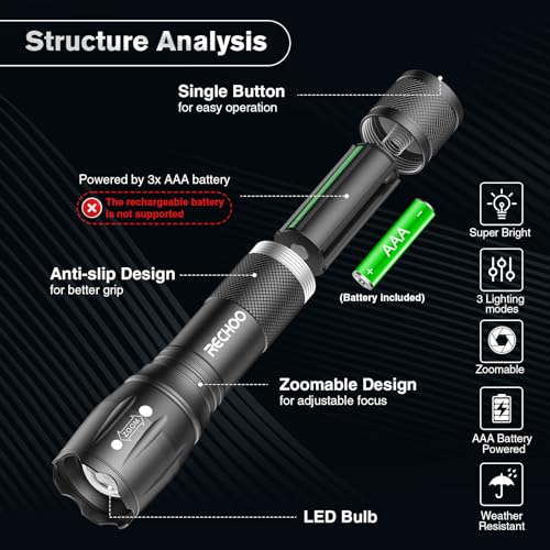 RECHOO LED Flashlight 2 Pack, Tactical Flashlights High Lumens with 3 Modes, Pocket Small Flash Light, Waterproof Zoomable Flashlights for Home Emergency, Camping Essentials (Battery Included)