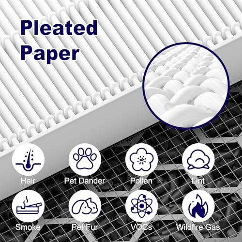 Image of 5510 5520 5530 Replacement Filter Q for Winix 5510 5520 5530 PlasmaWave Air Purifier, Compatible with Winix Filter Q -1712-0123-00 with Activated Carbon for Home Pets Bedroom Large Room Office, 2 Set