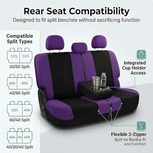 Image of FH Group Automotive Seat Covers Light & Breezy Flat Cloth Seat Cover Three Row Set Purple, Airbag and Split Rear Car Seat Cover Universal Fit Interior Accessories Cars Trucks SUV Car Accessories