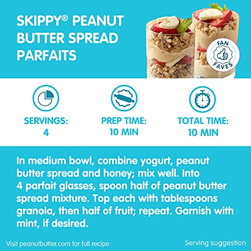 Skippy Natural Peanut Butter Spread, Creamy With Honey, 7 G Protein Per Serving, 40 Oz. #TOP4