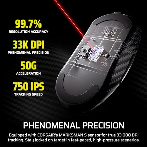Corsair Sabre v2 PRO Wireless CF FPS Gaming Mouse – Black - image 7