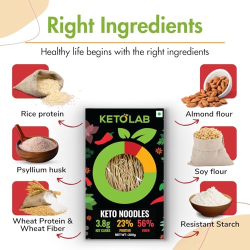 Image of Ketolab Keto Noodles Spaghetti, 300 Gms x Pack of 2, 3.8g Net Carb & 11g High Protein /Serving, Identical to Regular Noodles, Ultra Low Carb, Pre-Biotic High Fibre, For Keto Diet and Weight Loss