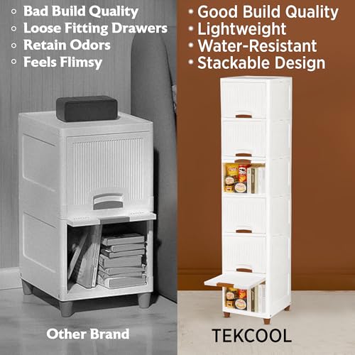 Image of TEKCOOL Plastic Wardrobe for Clothes : Versatile Plastic Cupboard for Storage Organizer & Organisers Storage Box for Ideal for Neat and Tidy Storage Solutions Almirah for Clothes (White, 6XL);