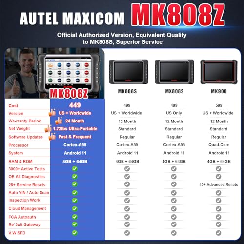 Autel Scanner MaxiCOM MK808Z: 2026 OE All System OBD2 Scanner & Bidirectional Tool–3000+ Active Tests, 28+ Service, Smart Auto V-in, FCA Auto Auth, 10X Faster, Work as MK808S MX808S MX900 & BT, OS 11 - Image 3