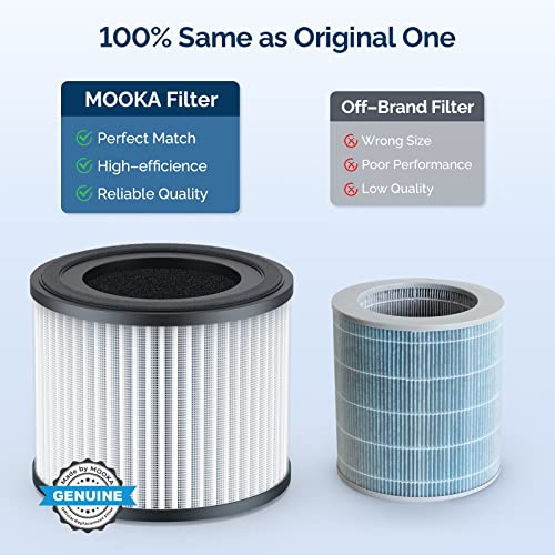 Air Purifiers For Home Large Room Up To 600Ft², Mooka H13 True Hepa Air Filter Cleaner For Bedroom Air Purifiers For Pets Remove Dust Smoke #TOP1