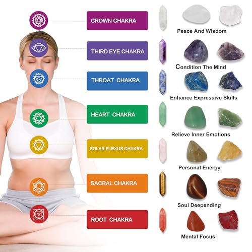 29pcs Healing Crystals Set, Crystals and Gemstones Set 7raw Chakra and 7tumbled Stones, 7bullet Shaped Chakra Stones, 2crystal Necklace, Crystal Pyramid, Crystals and Gemstones,Crystal Gifts - Image 4
