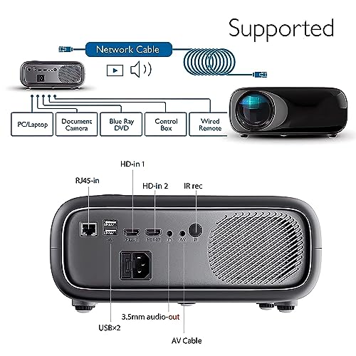 Image of Aun Akey9 Android Full Hd 1080p Projector a Native 1920x1080 Pixel Resolution 8,200 Lumens || Akey9s Pro Projector with USB, Av Etc Connectivity for Home /Office /School Use (Black)