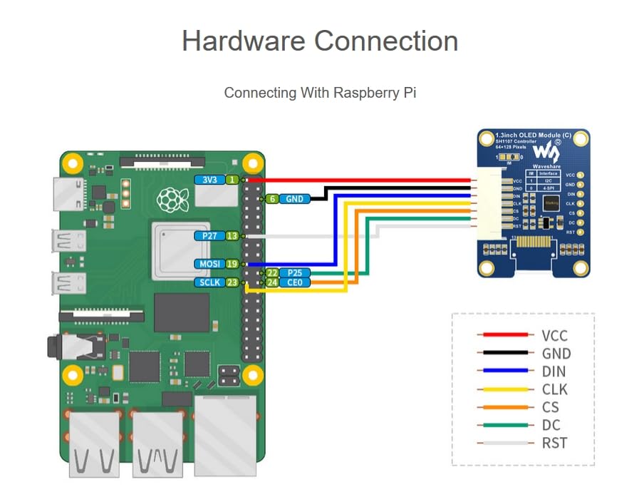 Snapklik.com : Waveshare 1.3inch OLED Display Module, 64128 Resolution ...