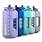 ZULU Goals 128oz Half Gallon Plastic Water Bottle with Straw and Time Marker | Large Reusable Jug with Handle and Leak Proof Lid for All Day Hydration, Gym and Outdoors, Gift Ready, Violet