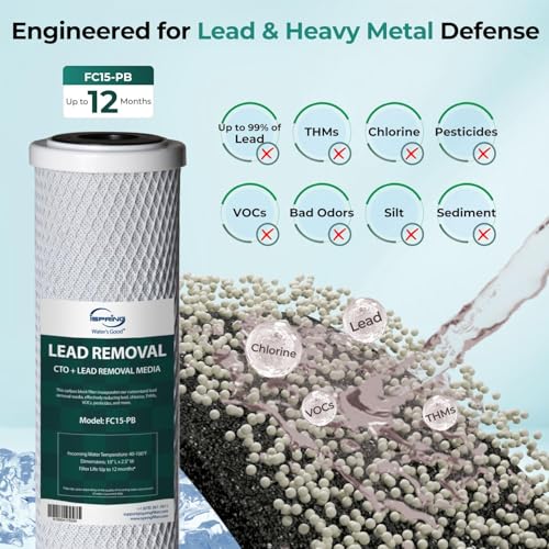 iSpring FC15-PB Certified Water Filter Replacement – Removes up to 99% Lead, Reduces Chlorine, THMs, VOCs, Pesticides, and More, SGS-tested