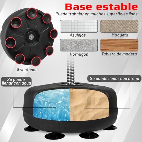 La mejor comparación de Pera de box los mejores 5. 25 Imagen adicional