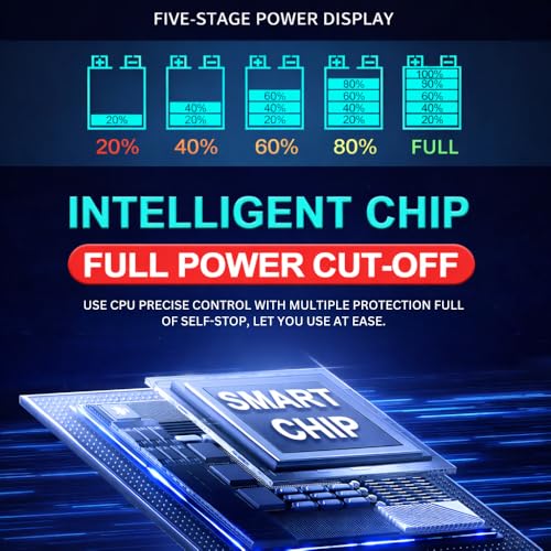 Image of STARWORK 12V /24V 10A Intelligent Battery Charger for Car & Bike, Smart Automatic Lead Acid Charger with Digital Display, AGM /Gel Support (6 Month Warranty) (Not for Lithium)