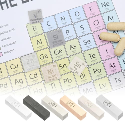PATIKIL Aluminium Würfel 0.5x0.5x2 Al Dichte Stab Hochdichte Element Stab Einzigartiger Metall Würfel Periodensystem Der Elemente Sammlungen Labor Experiment Lehrer Wissenschaftlicher