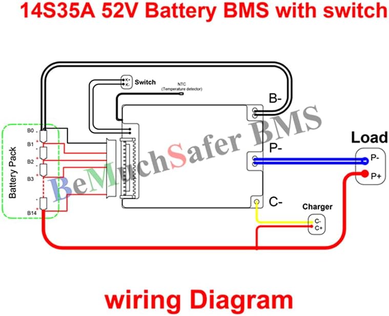 Fuel Tank Style eBike Battery Case Fits 56PCS 21700 Cells 52V Battery Box 14S4P Nickel Strip 14S 35A BMS for DIY Fuel Tank Style E-Bike E-Scooter E-Motorcycle Battery Pack (52V Case+Nickel Strip+BMS)
