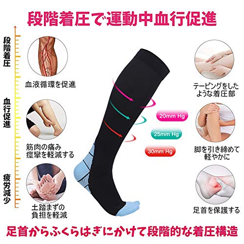 iyoiyo コンプレッションソックス SOKa01