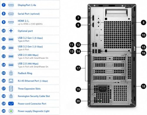 Image of Dell 2026 QCT1250 Business Desktop Computer, Intel 14-Core Ultra 5 235 up to 5.0GHz, Copilot AI, 8GB DDR5 RAM, 512GB PCIe SSD, 4K Dual Monitor Support, HDMI, Windows 11 Pro